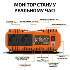 Інвертор 3000Вт/6000Вт 12-220В з чистою синусоїдою (перетворювач напруги) Fchao KSC-3000W